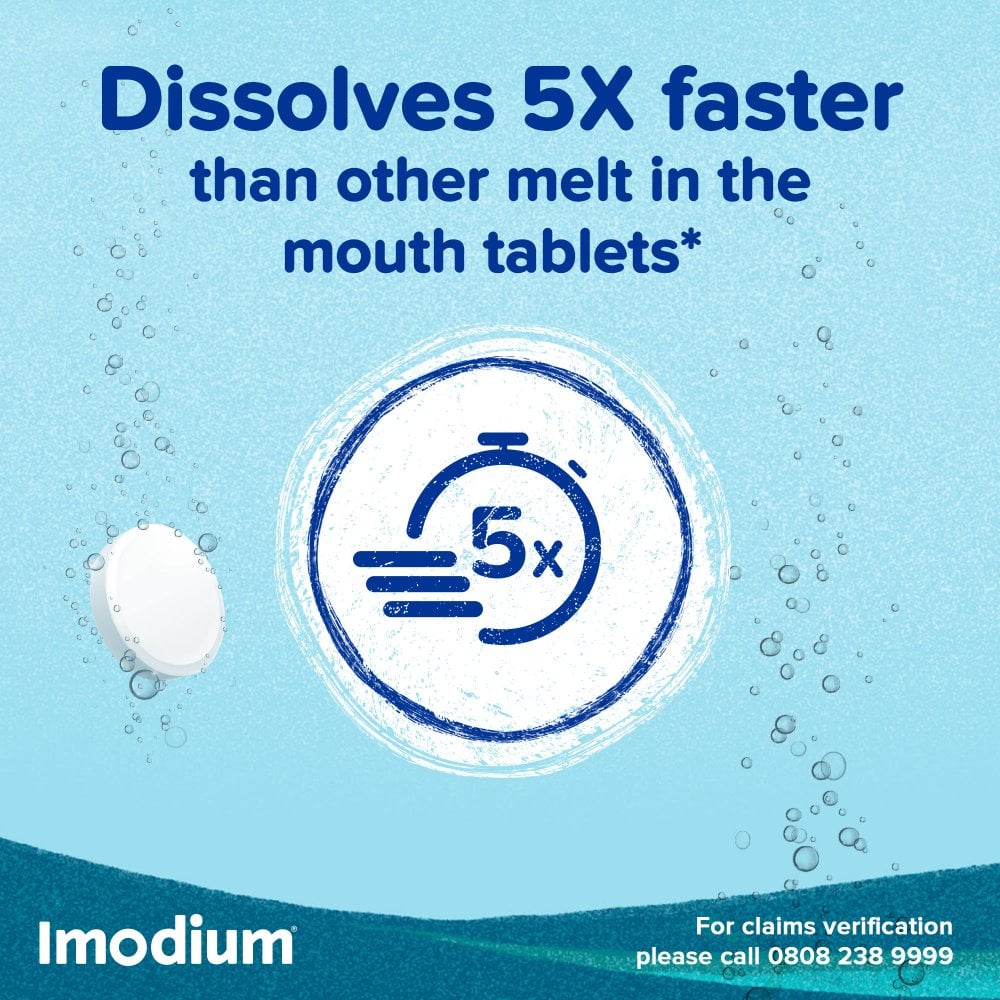 Imodium Dual Action Relief - 6 Tablets