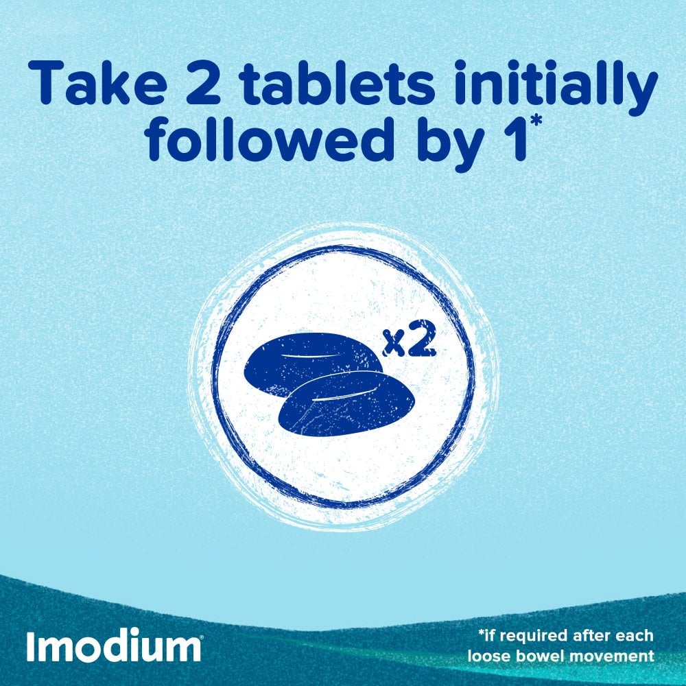 Imodium Dual Action Relief - 6 Tablets