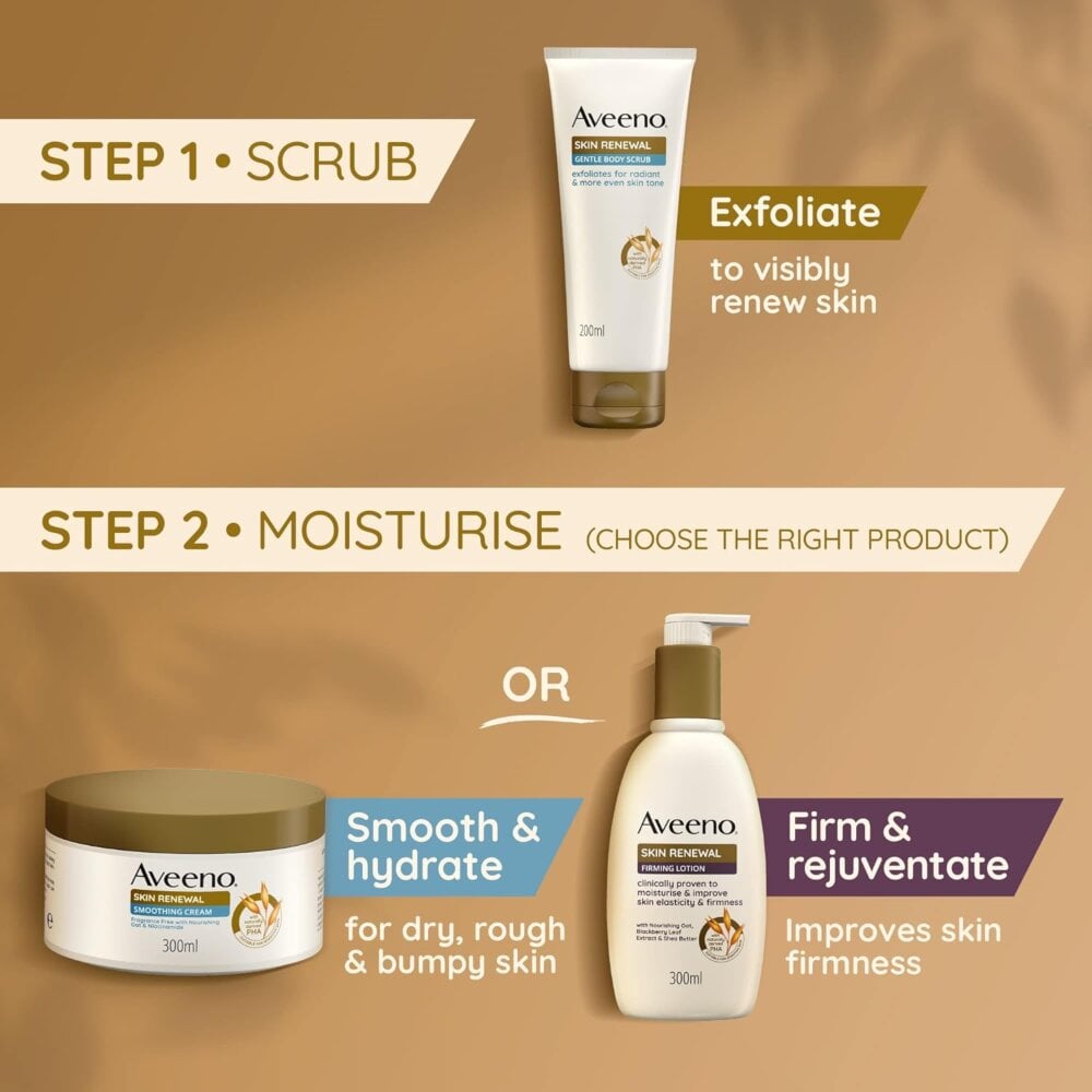 Aveeno Skin Renewal Firming Lotion - 300ml