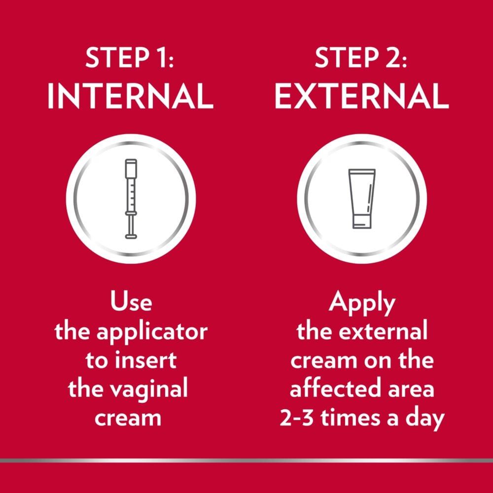Canesten Thrush Combi Internal & External Creams