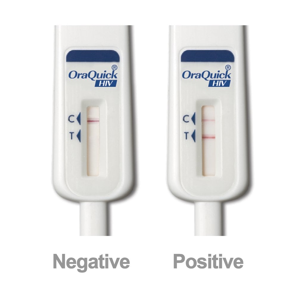 OraQuick HIV Self Test