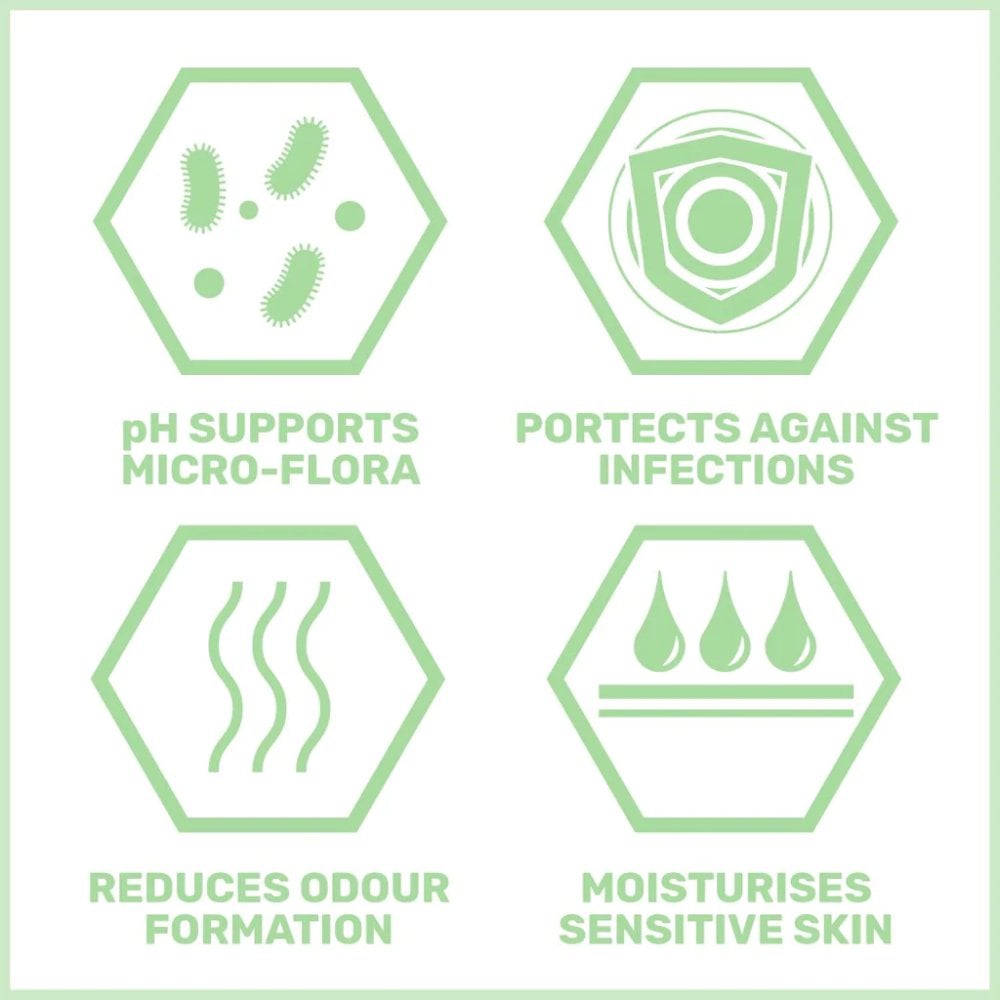 Sebamed Feminine Intimate Wash ph 3.8 - 200ml