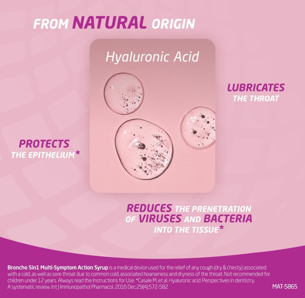 Buttercup BronchoStop Cough Pastilles - 10 Pastilles