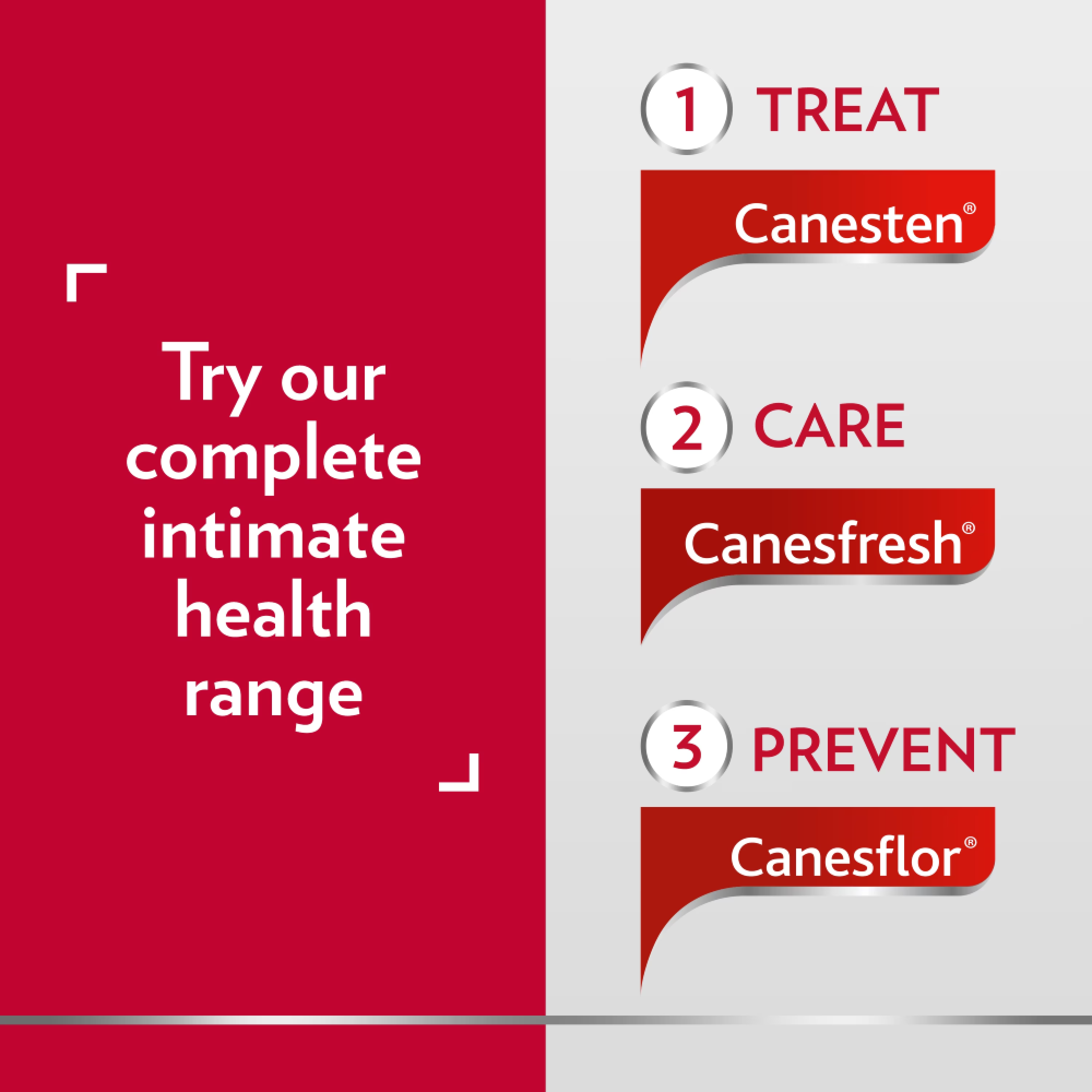 Canesten Thrush Pessary - 500mg