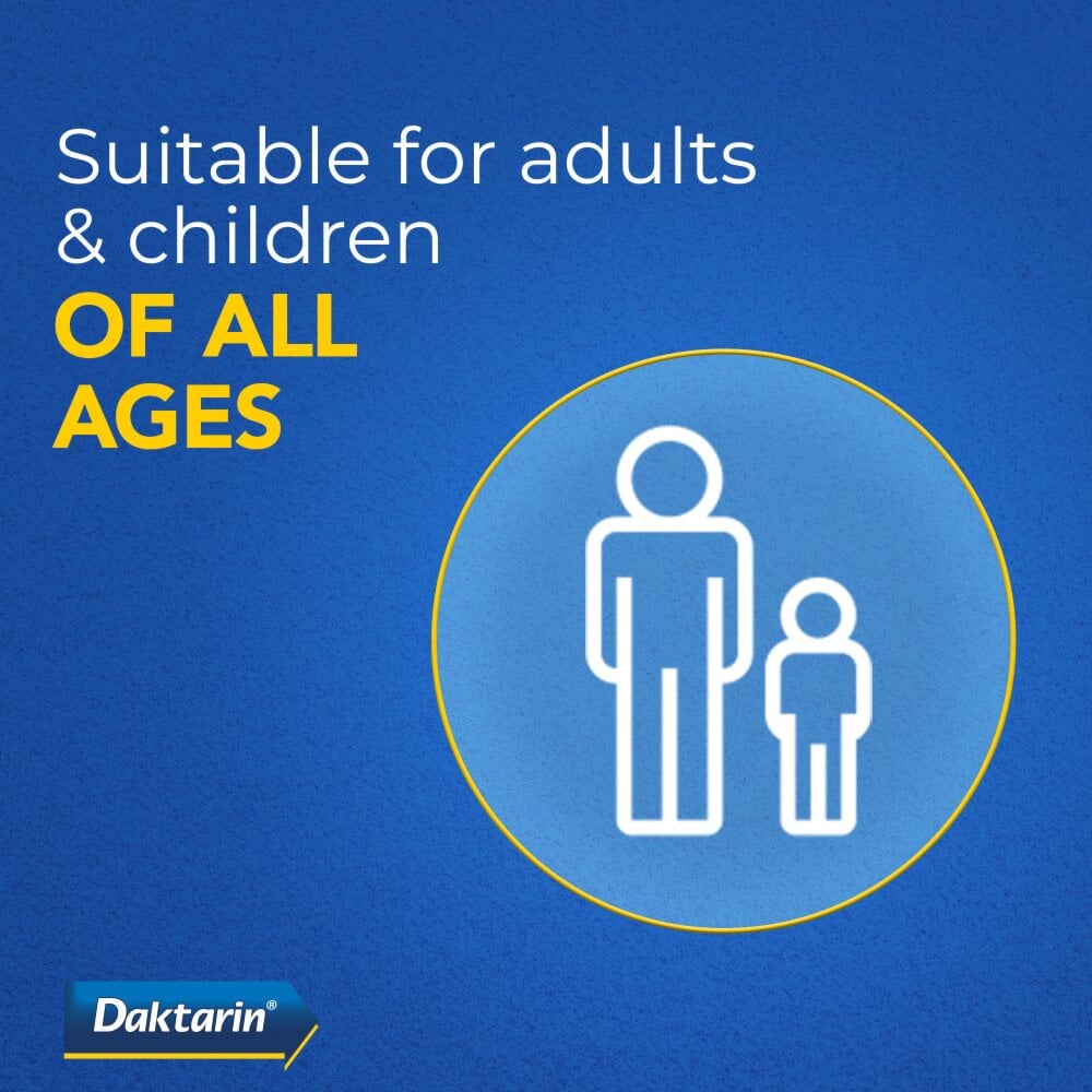 Daktarin Aktiv (Miconazole) Cream - 15g