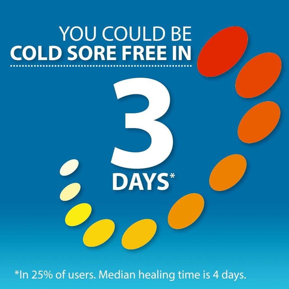 Zovirax Cold Sore Cream Tube - 2g