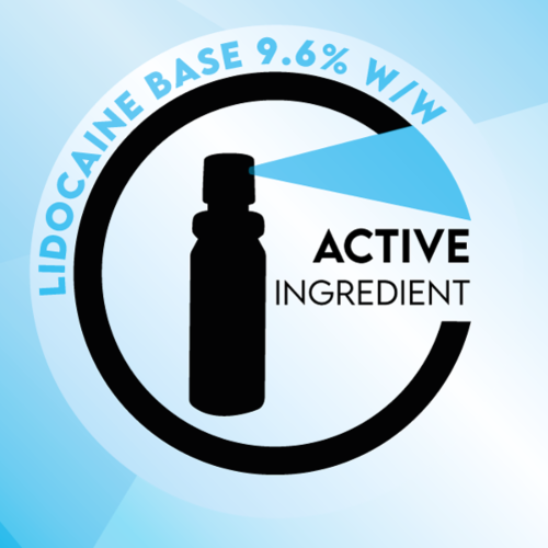 STUD 100 Desensitizing Spray for Men - 12g - 6 Packs