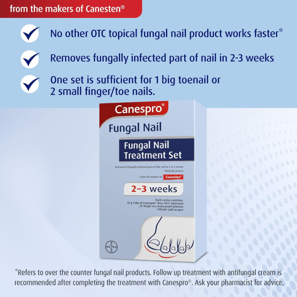 Canespro Fungal Nail Treatment Set