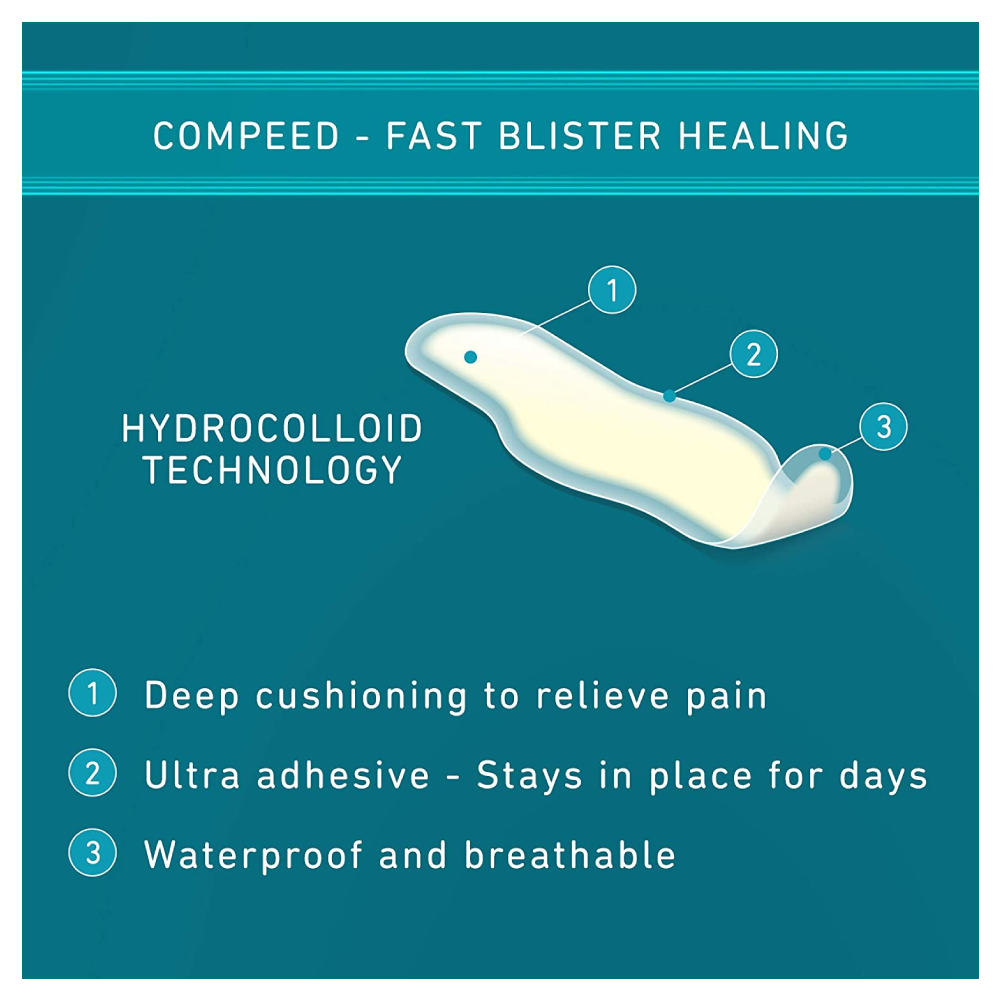 Compeed Toe Blister - 8 Plasters