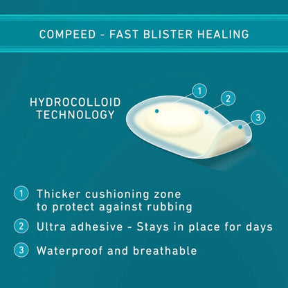 Compeed Underfoot Blister - 5 Plasters