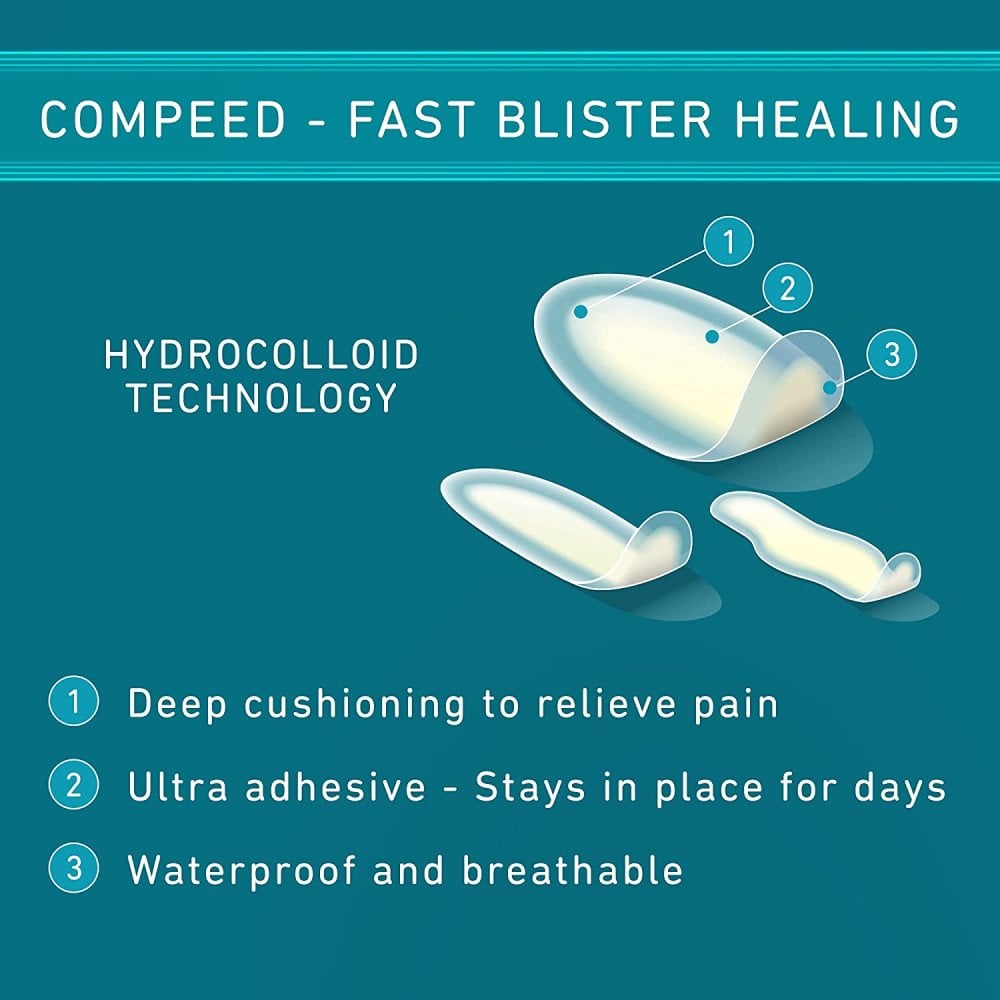 Compeed Blister Mix Pack - 5 Plasters