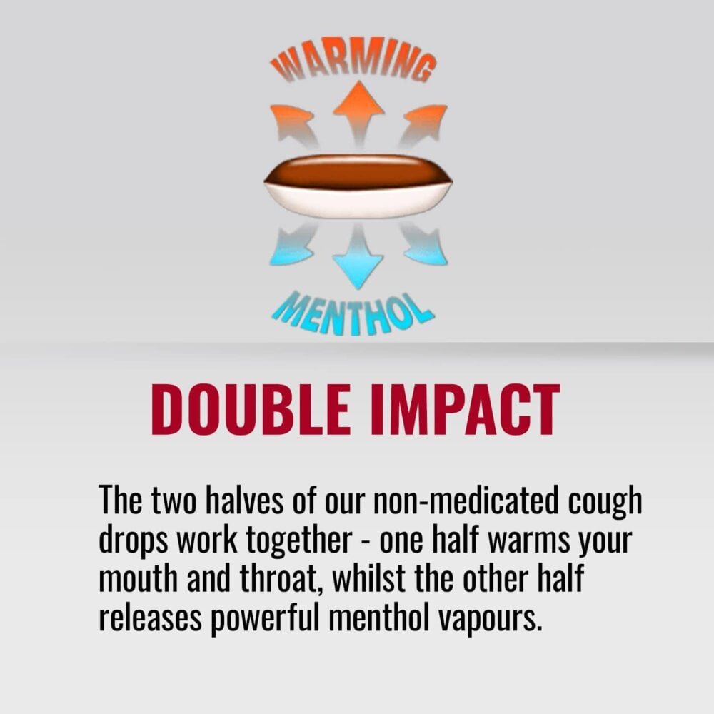 Covonia Double Impact Cough Drops Sugar Free - 30g