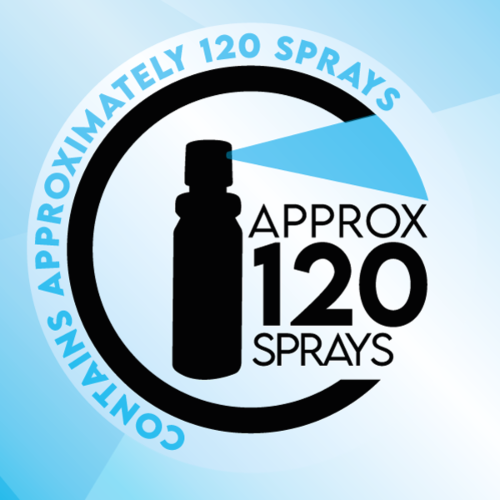 STUD 100 Desensitizing Spray for Men - 12g - 6 Packs