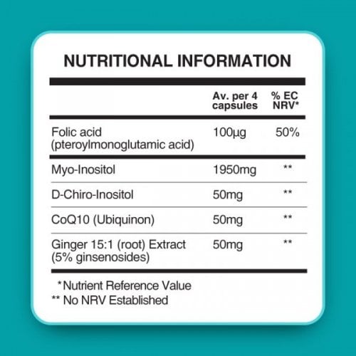 Conceive Plus Ovulation Support - 120 Capsules