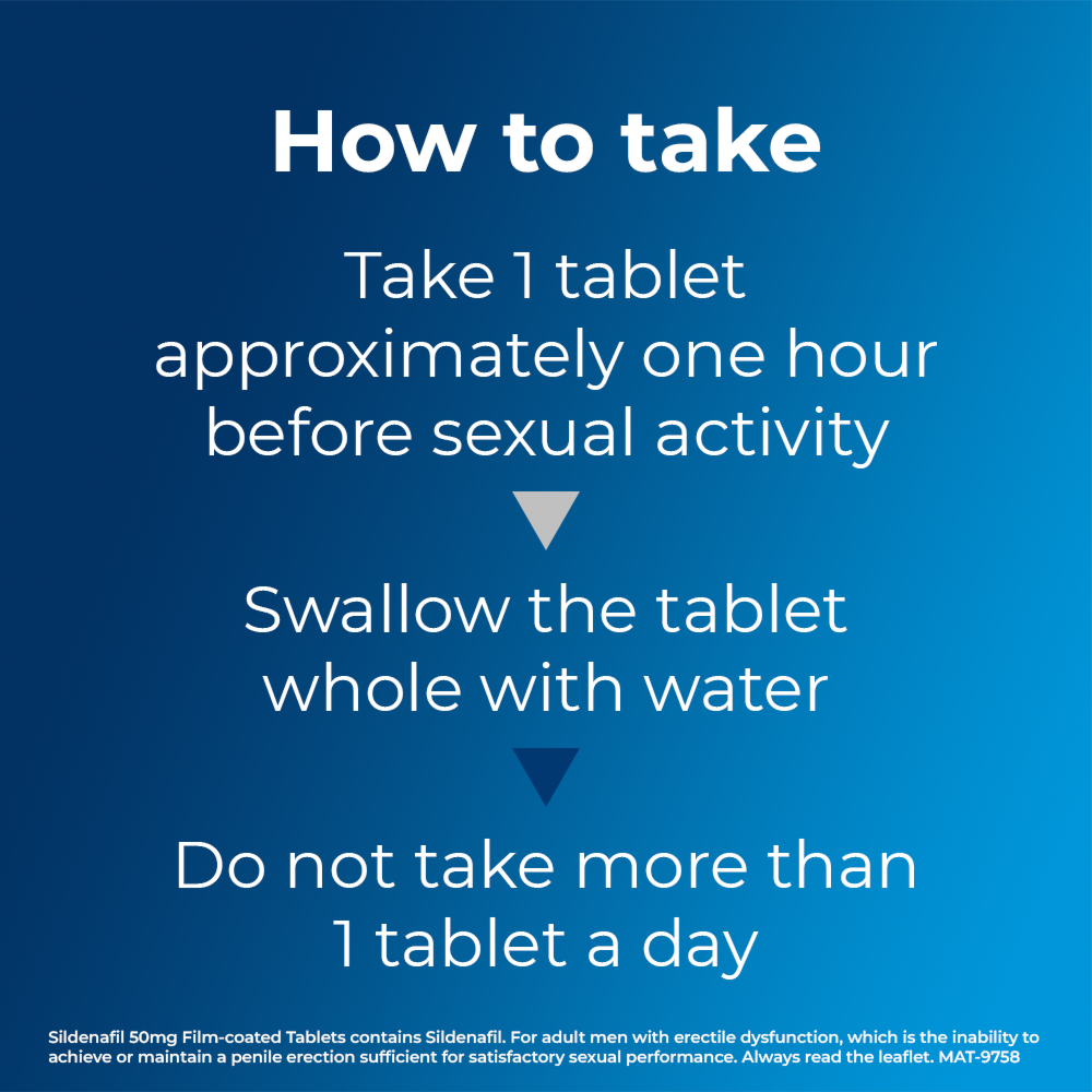 Perrigo Sildenafil (Generic Viagra) 50mg - 8 Tablets
